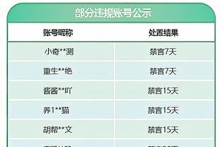 ?爱德华兹27+5+8 唐斯27+6 艾维32+6 森林狼轻取活塞